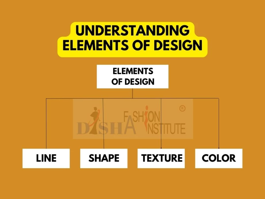 4 Basic Elements of Design in Fashion
