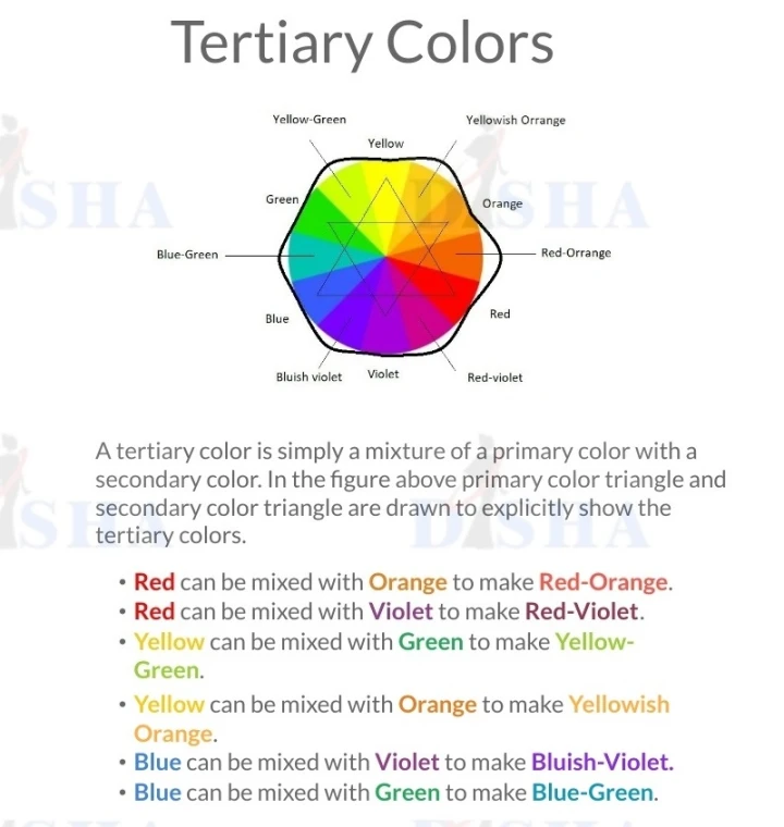 Tertiary Colour Scheme